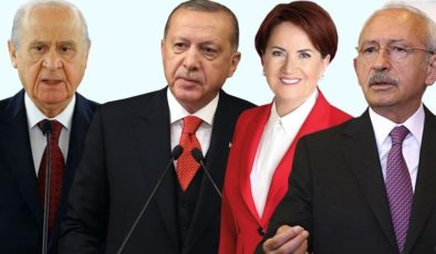 Ankara bu anketi konuşuyor! Kılıçdaroğlu, Cumhurbaşkanlığı seçimi ikinci turunda Erdoğan karşısında yüzde 43.7’yi buldu