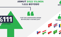 Armut’un 2021’de öne çıkan verileri