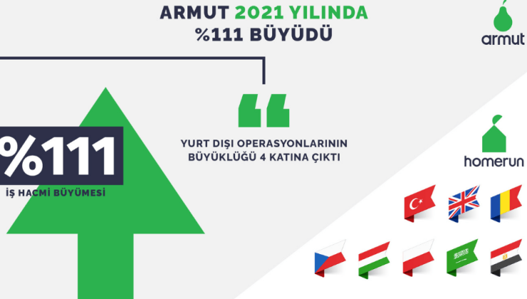 Armut’un 2021’de öne çıkan verileri