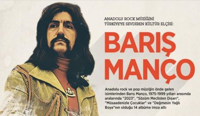 Barış Manço şarkıları! Barış Manço ne zaman öldü?