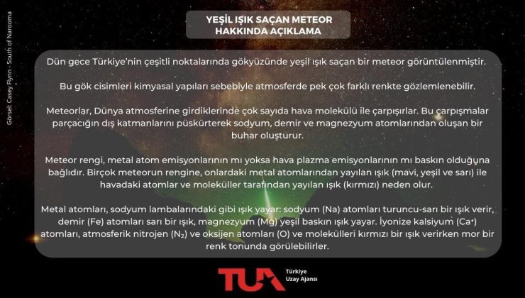 Türkiye Uzay Ajansı’ndan "yeşil ışık saçan meteor" açıklaması